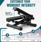 Twist Stepper Machine – Compact Mini Stepper