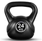 Vinyl Coated Kettlebells