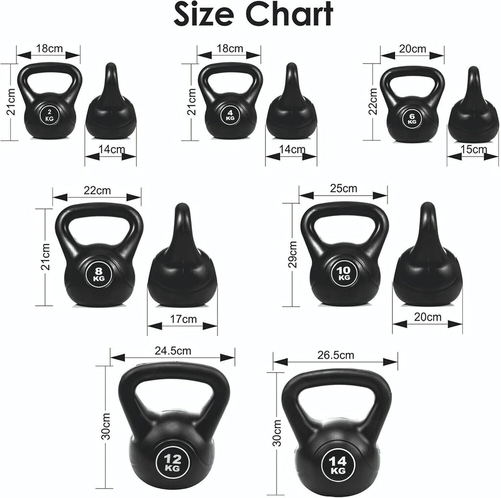 Vinyl Coated Kettlebells