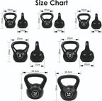 Vinyl Coated Kettlebells