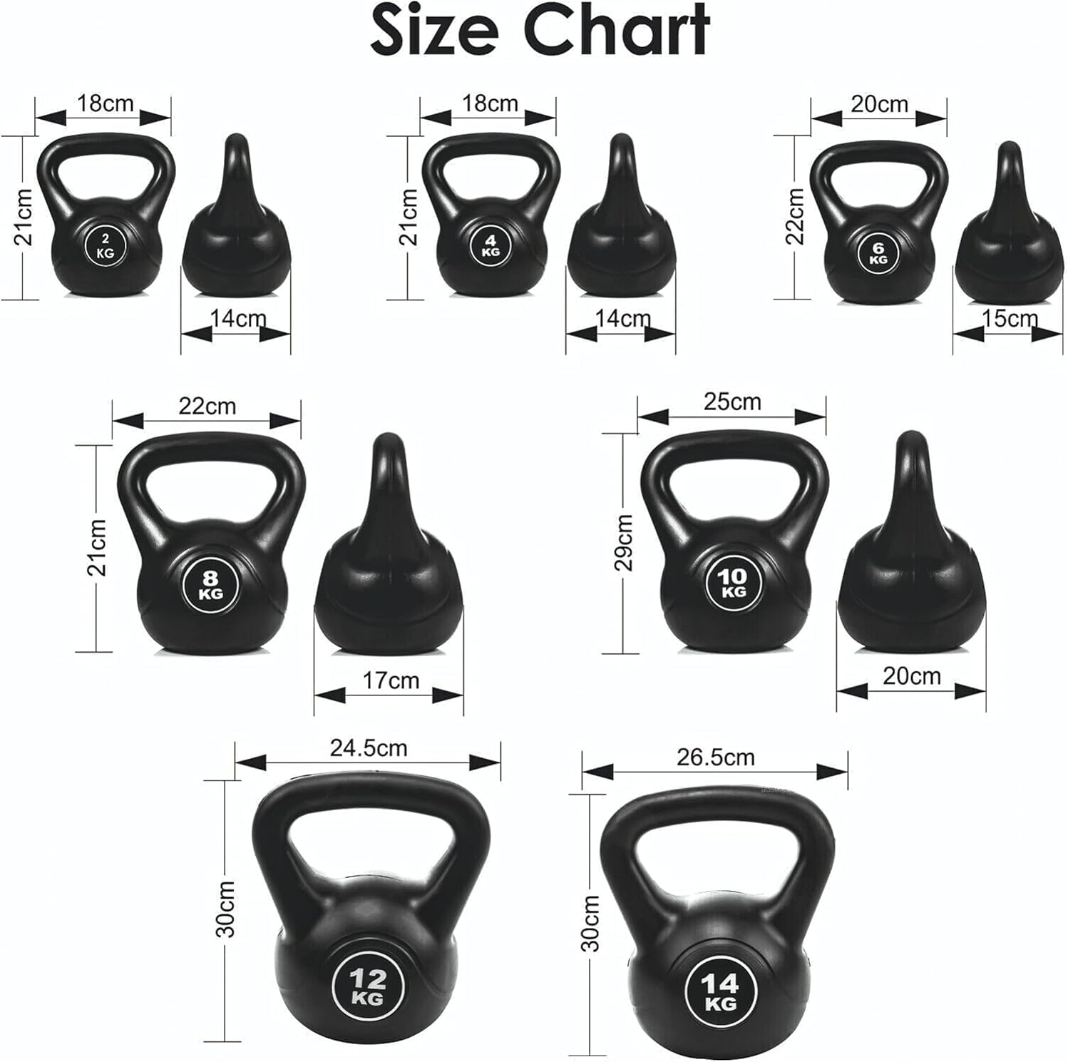 Vinyl Coated Kettlebells