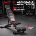 Adjustable Foldable Weight Bench