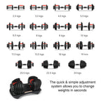 24kg Adjustable Dumbbells