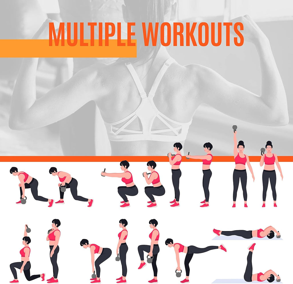 Vinyl Coated Kettlebells