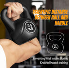 Vinyl Coated Kettlebells