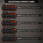 Adjustable Ankle & Wrist Weights Pair