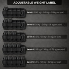 Adjustable Ankle & Wrist Weights Pair