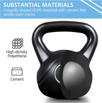 Vinyl Coated Kettlebells