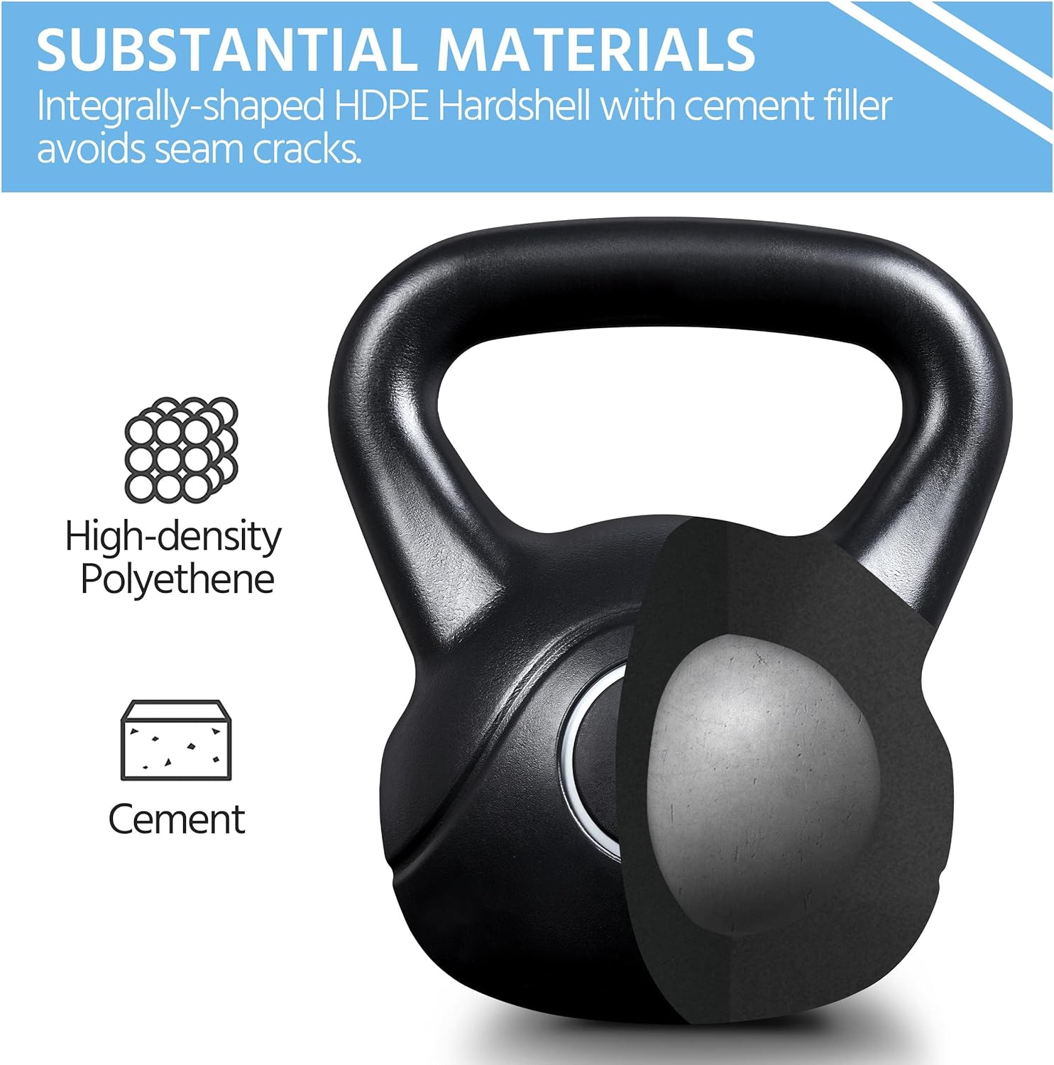 Vinyl Coated Kettlebells