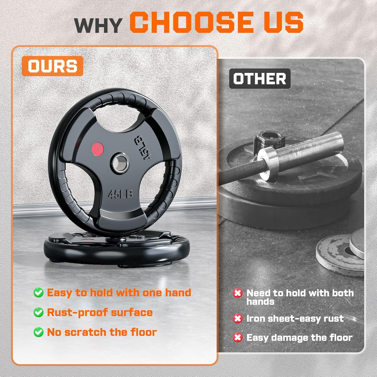 2" Olympic Tri-Grip Weight Plates