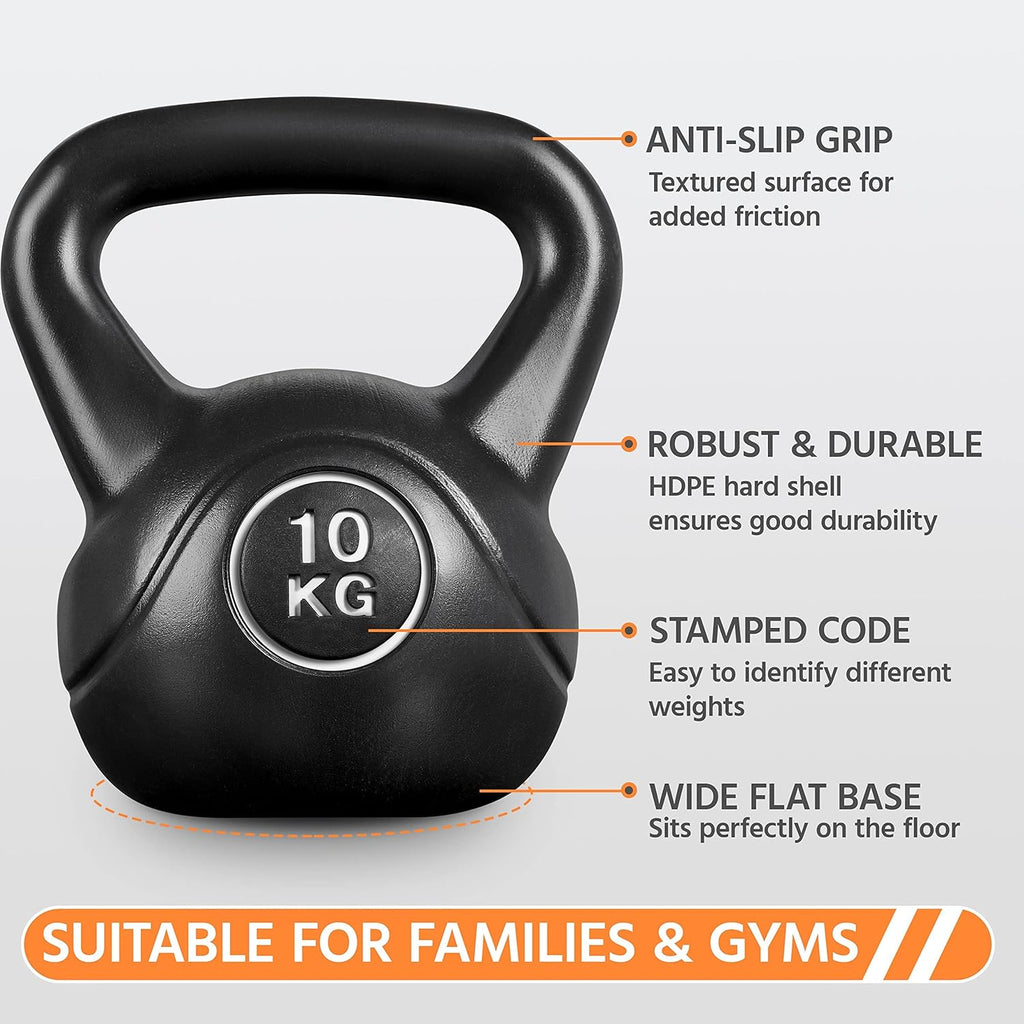 Vinyl Coated Kettlebells