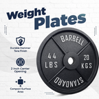 Olympic Cast Iron Weight Plates – 2"