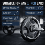 1" Standard Tri-Grip Weight Plates