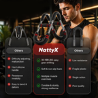 Twister Arm Trainer